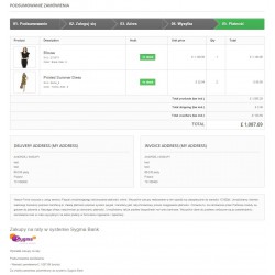 Order summary - shopping cart in the Prestashop payment module