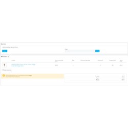 integration of Prestashop with Wfirma