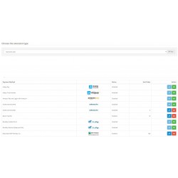 Installments Bank  BNP Paribas S.A. Open Cart